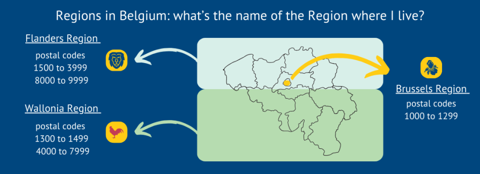 map of the 3 different regions in belgium